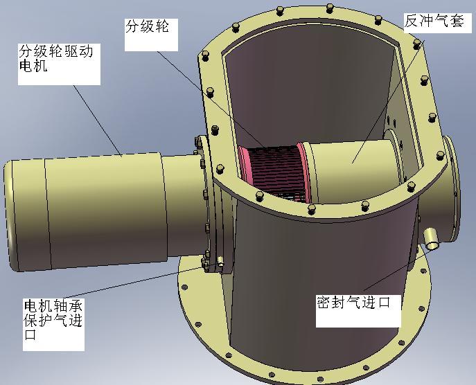 氣流粉碎機的結構示意圖